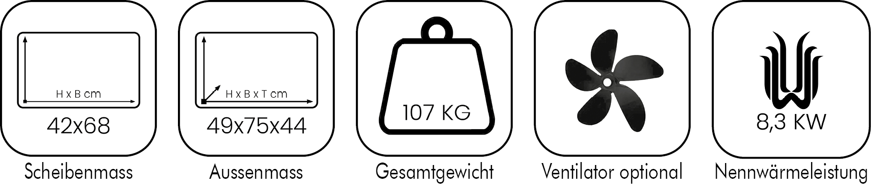 Die Vorteile auf einen Blick: