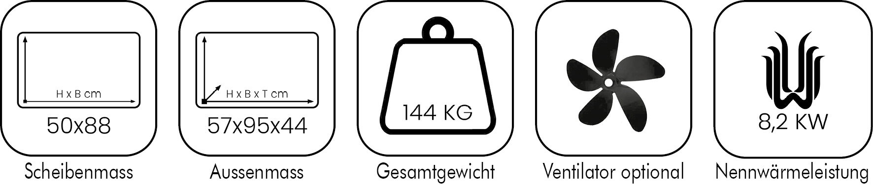 Die Vorteile auf einen Blick