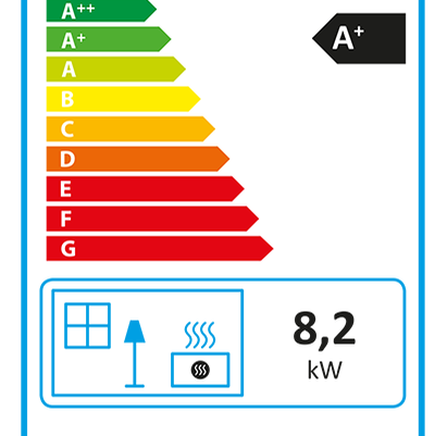 Energieetikette